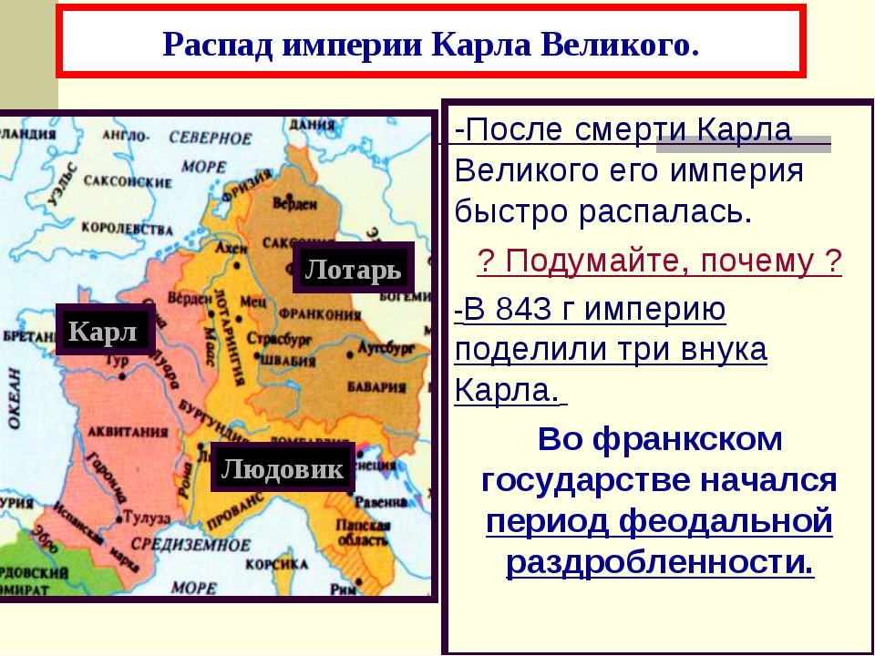 Европа в 9 веке кратко. 843 Распад Франкской империи.