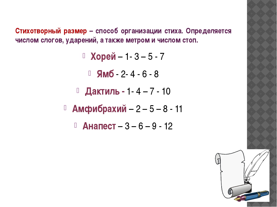 Хорей ямб дактиль амфибрахий анапест как определить. Как определять стихотворный размер по цифрам. Как определить размер стихотворения. Размеры стихов по цифрам. Стихотворные Размеры.