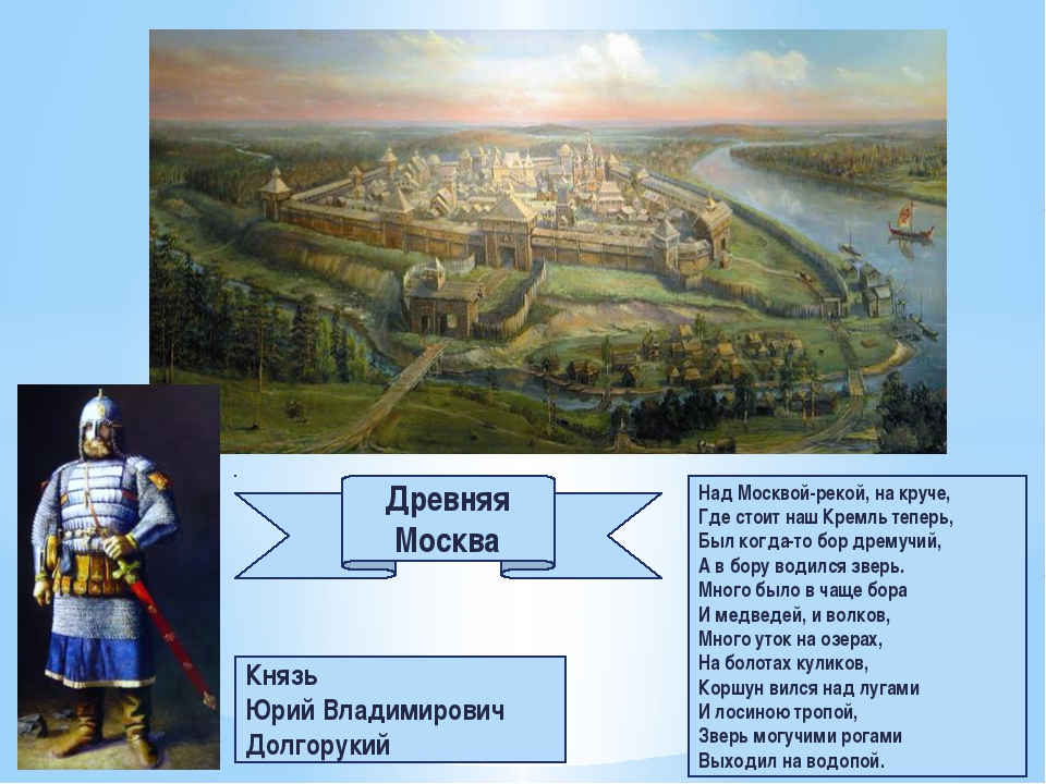 Город москва был основан на реке. Древняя Москва при Юрии Долгоруком. Основание Москвы 1147 Юрием Долгоруким. Москва при Юрии Долгоруком.