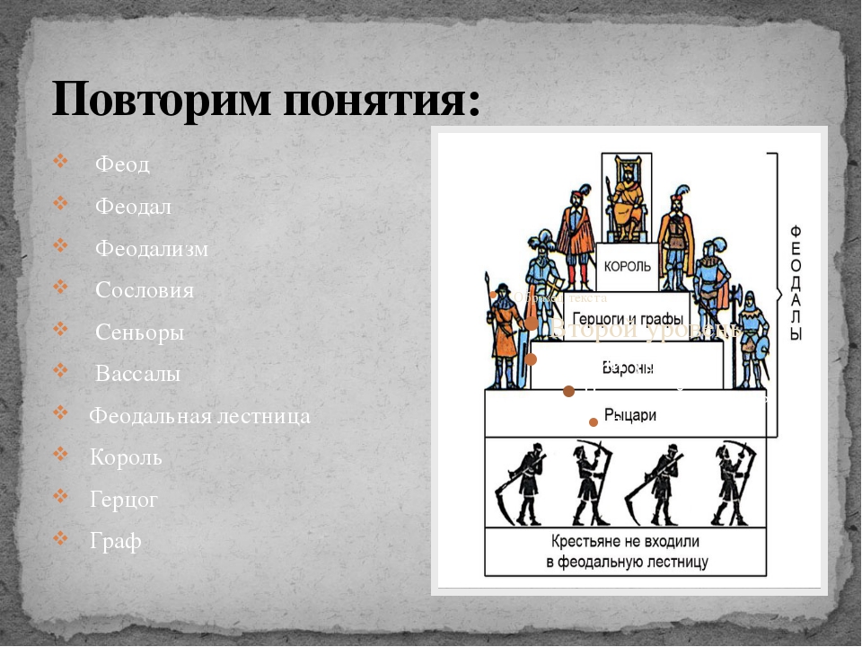 Составьте схему феодальной лестницы 6 класс история средних веков