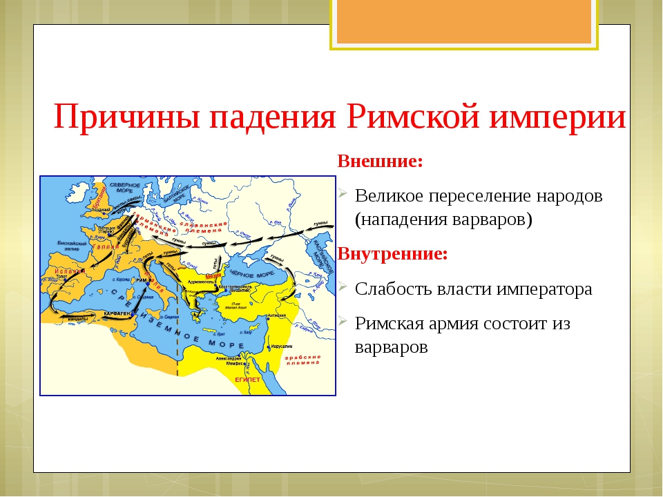 Падения западной римской империи карта