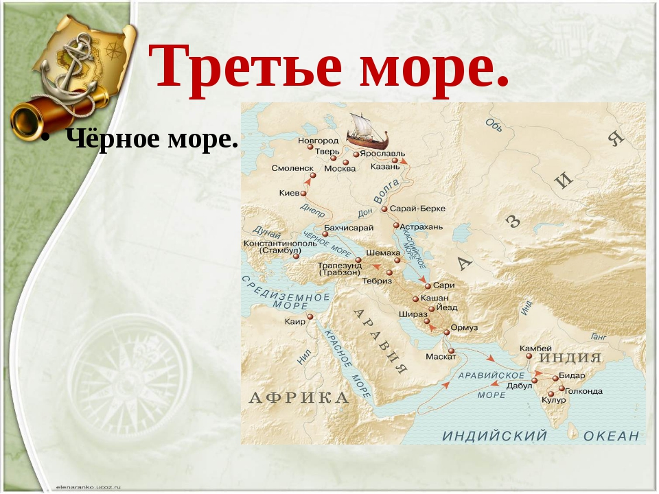 Путешествие по трем морям проект