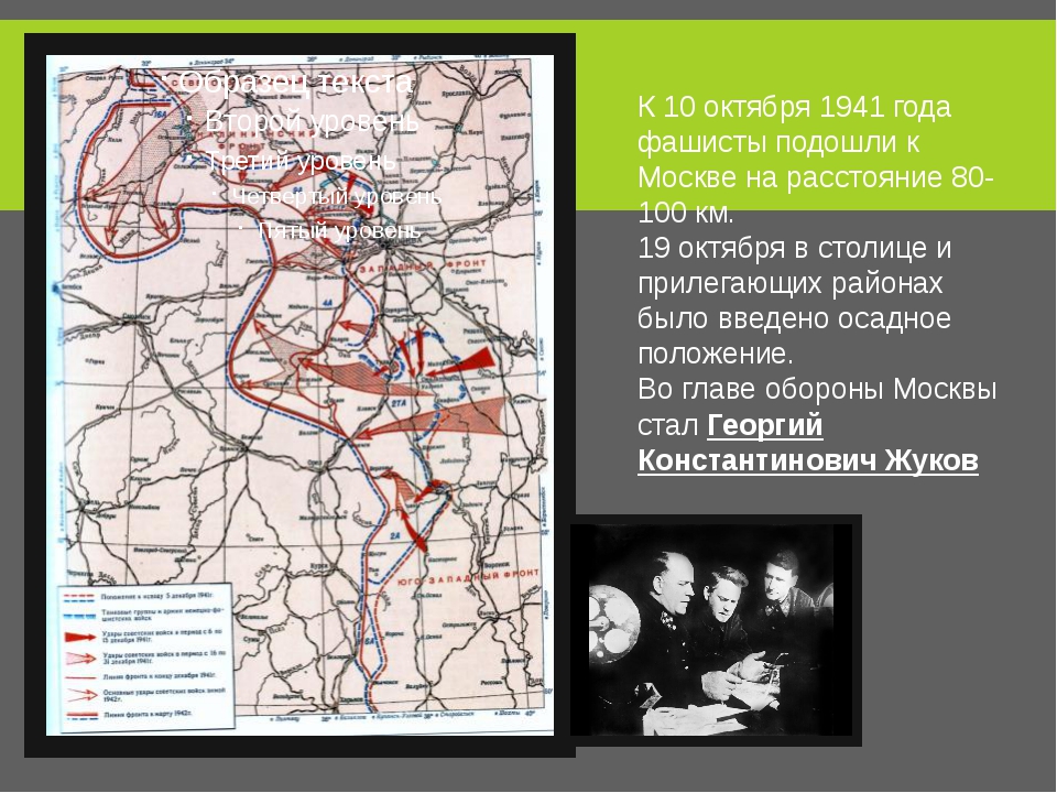 Насколько близко немцы подошли к москве карта