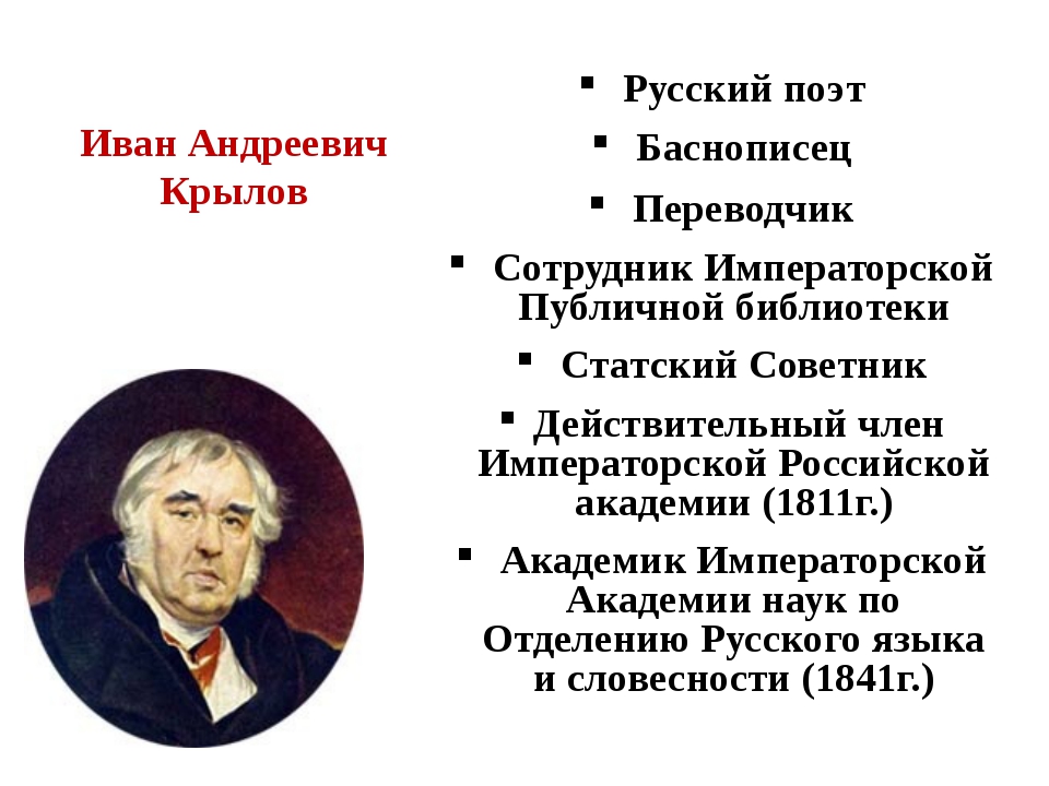 Краткое сообщение о крылове. Проект Крылова Ивана Андреевича Крылова 3 класс. Проект про Ивана Андреевича Крылова. Достижения Ивана Андреевича Крылова. Творчество Крылова 5 класс.