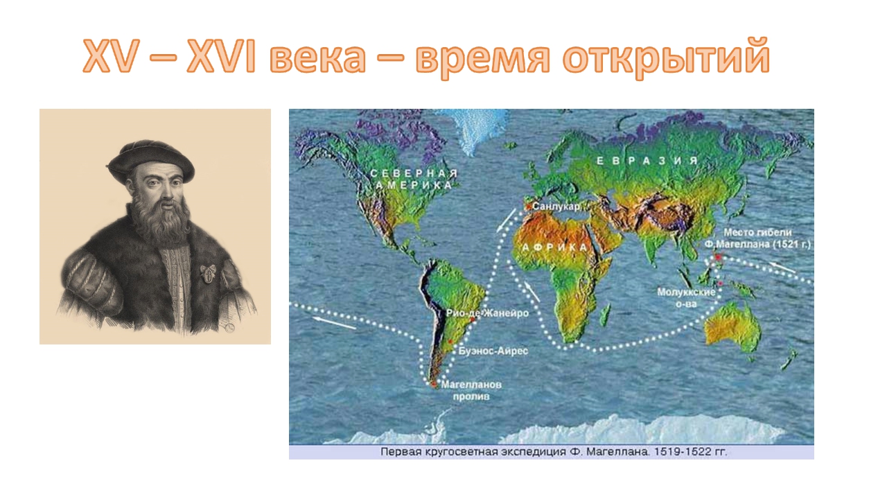 Кругосветная экспедиция фернан магеллан. Фернан Магеллан мореплаватели Португалии. Фернан Магеллан тихий океан. Фернан Магеллан Атлантический океан. Фернан Магеллан 4 класс.