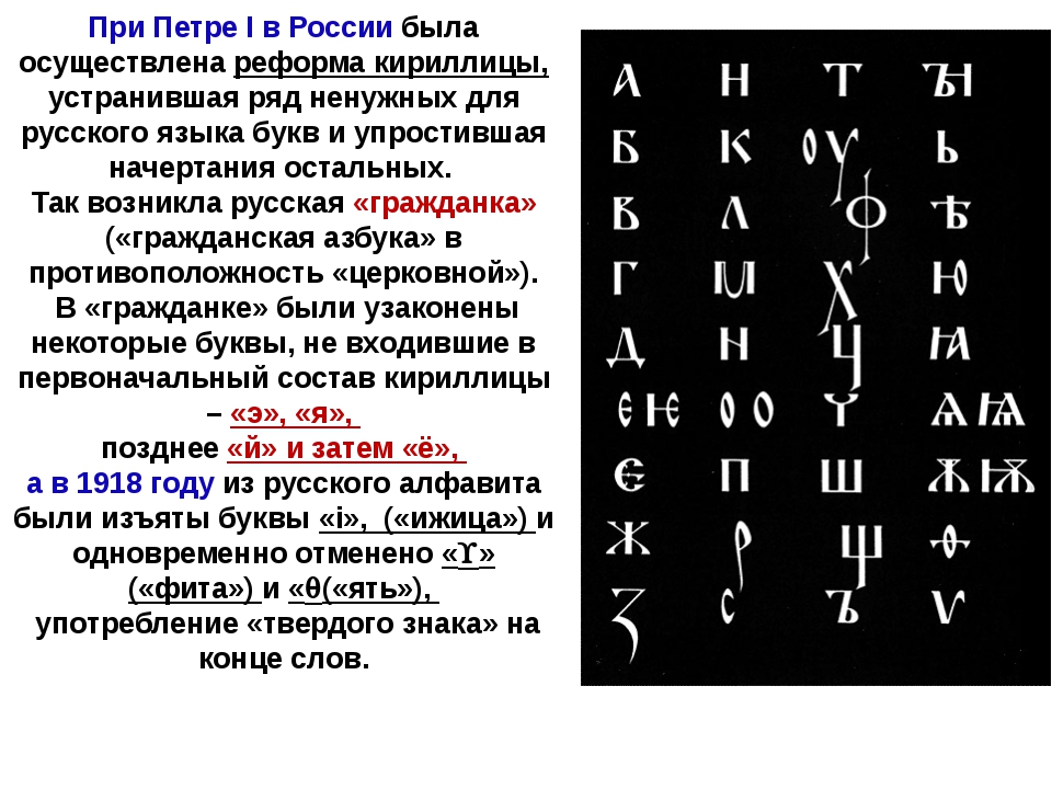 Алфавит при петре 1 картинки