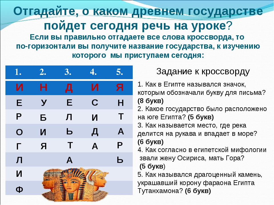 Викторина презентация по индии