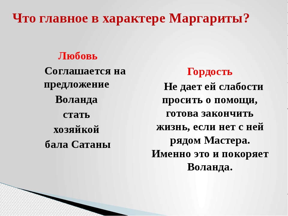 План 24 главы мастер и маргарита