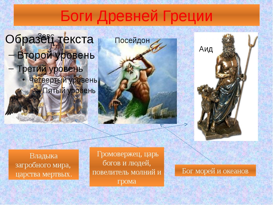 Боги древней греции 6 класс