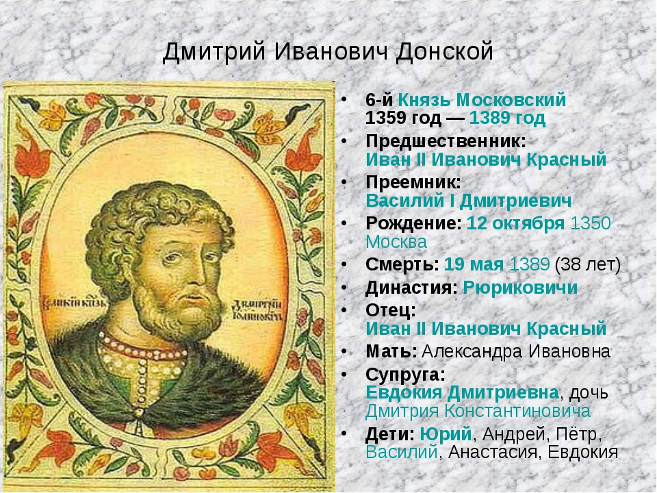 Годы правления дмитрия. Князь Дмитрий Иванович Донской 1359 1389. Дмитрий Иванович Донской (1350–1389). Дмитрии Ивановиче Донском (1359-1389 гг.).. Дмитрий Иванович Донской биография 1359 1389.