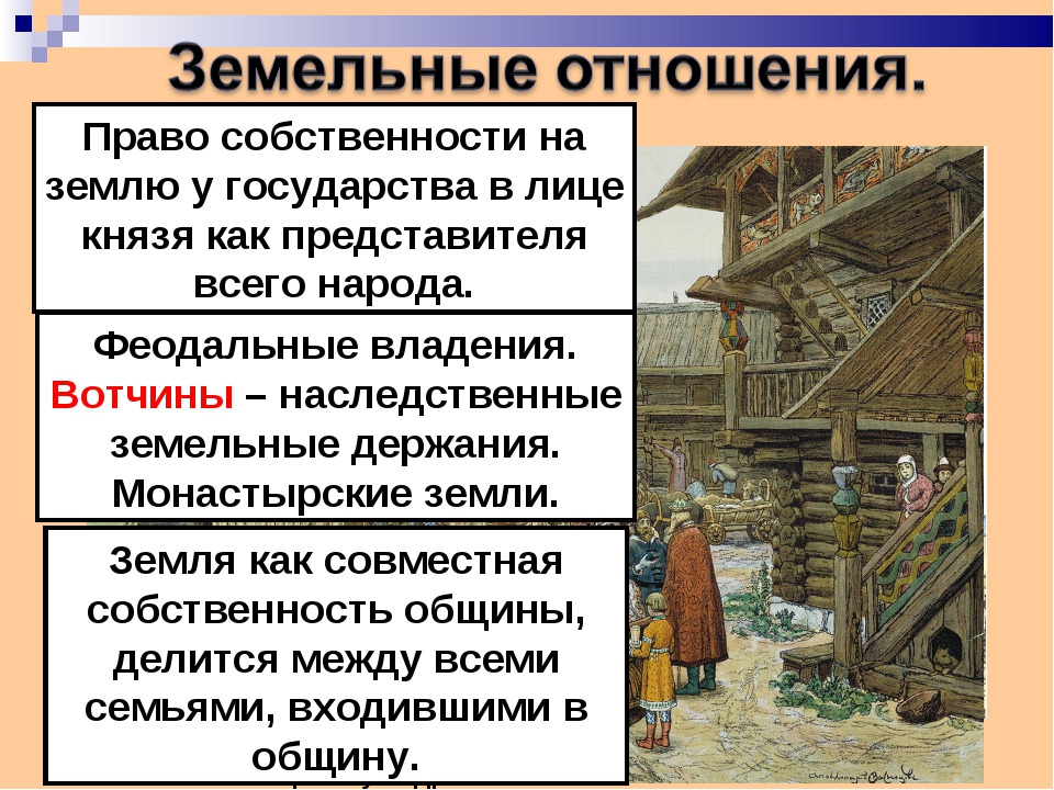 Боярская вотчина