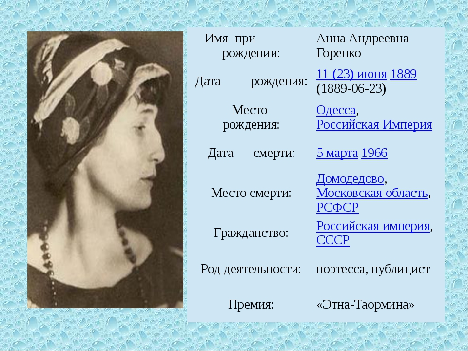 Хронологическая таблица ахматовой жизнь и творчество. Хронологическая таблица Анны Ахматовой кратко.