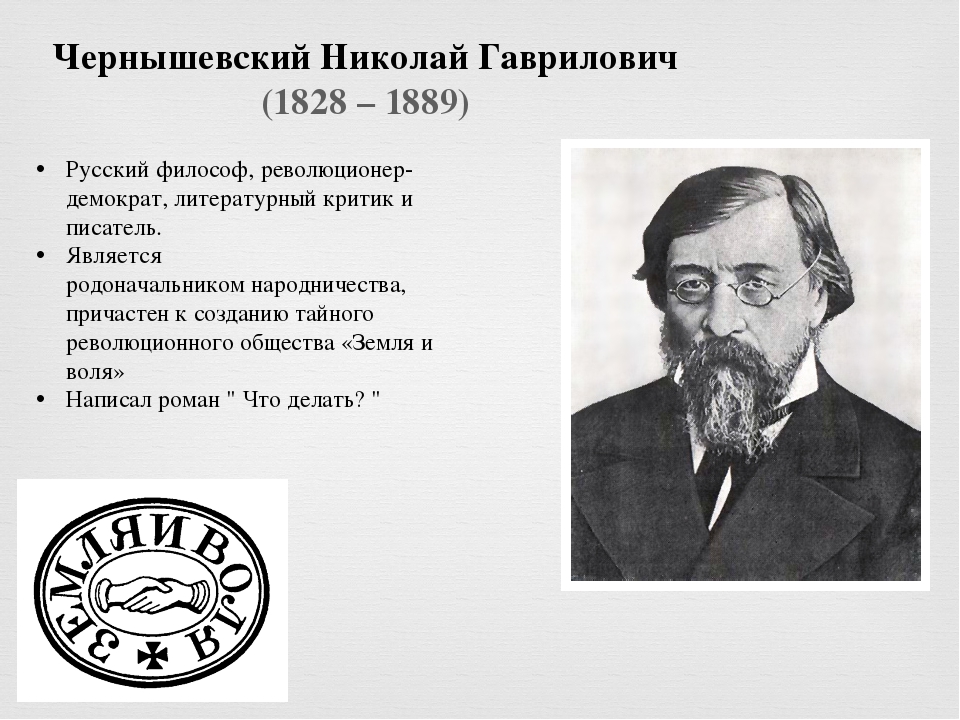 Н б чернышевский. Николая Чернышевского (1828–1889). 24 Июля родился Чернышевский.