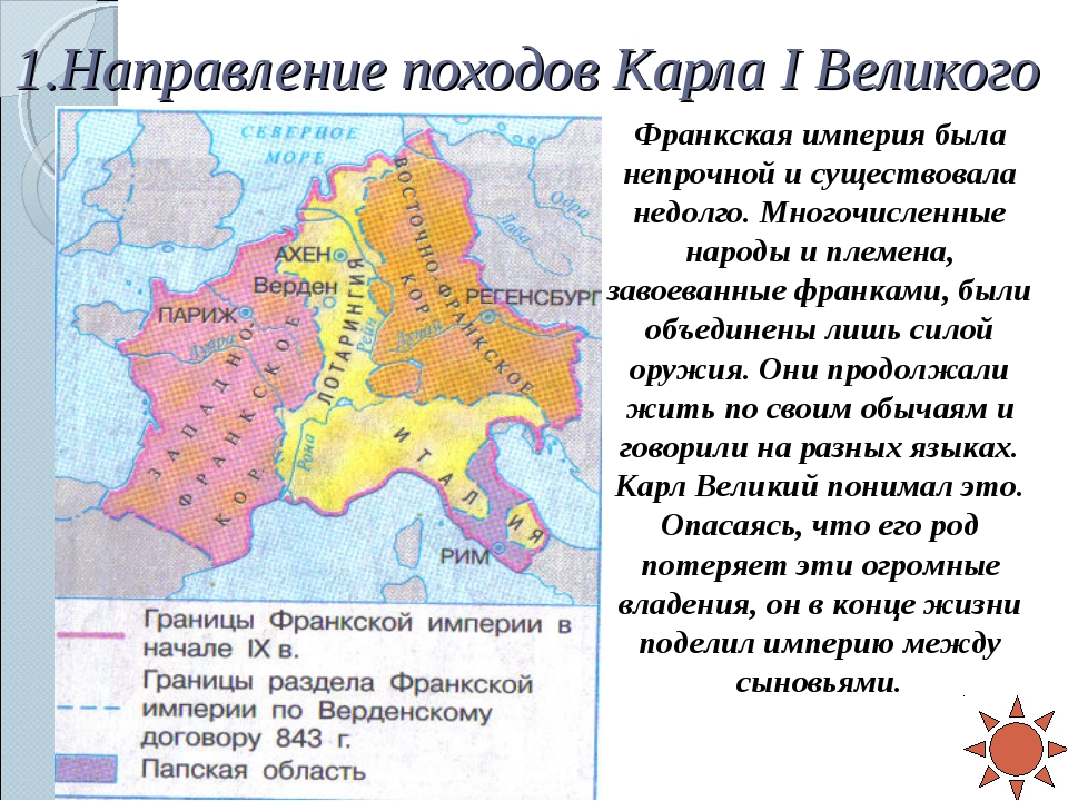 Создание франкской империи. Королевство франков при Карле Великом кратко.