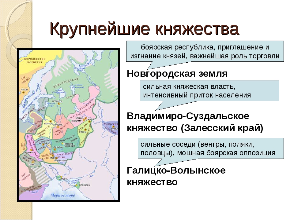 Положение князя. Владимиро-Суздальская земля Боярская Республика. Феодальная раздробленность Владимиро-Суздальское княжество. Владимиро-Суздальское княжество 1239—1362. Новгородская земля в период феодальной раздробленности.