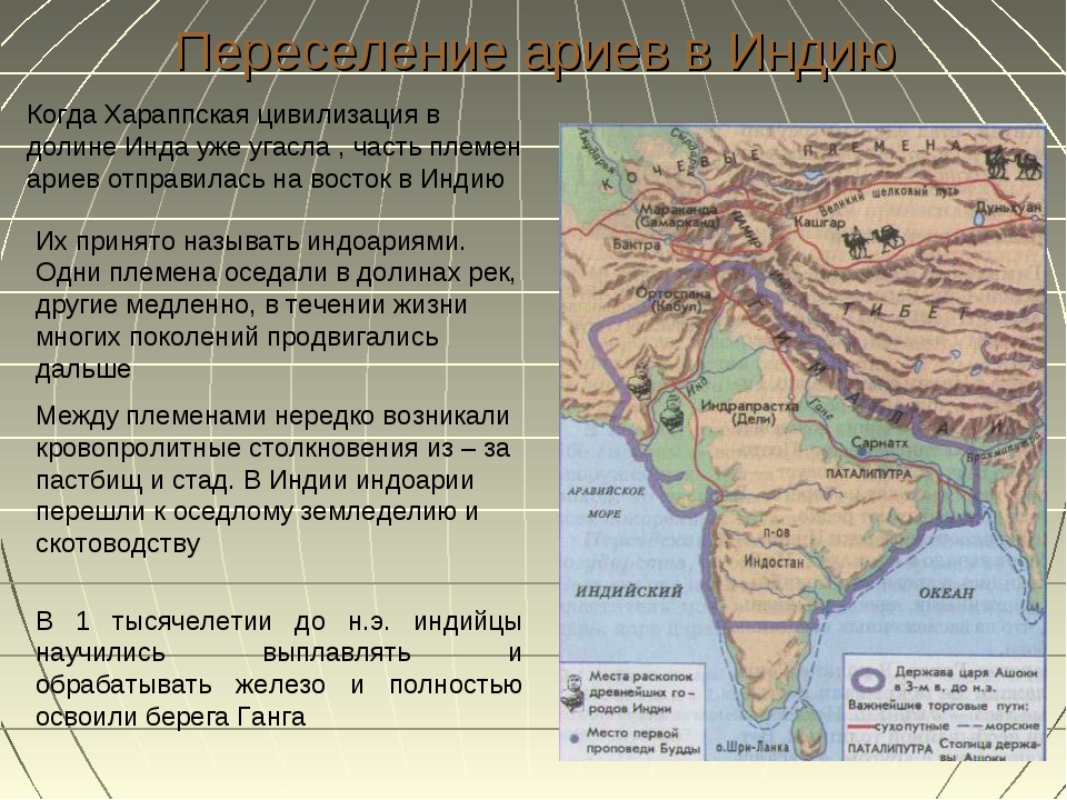 Древняя индия 5 класс история карта