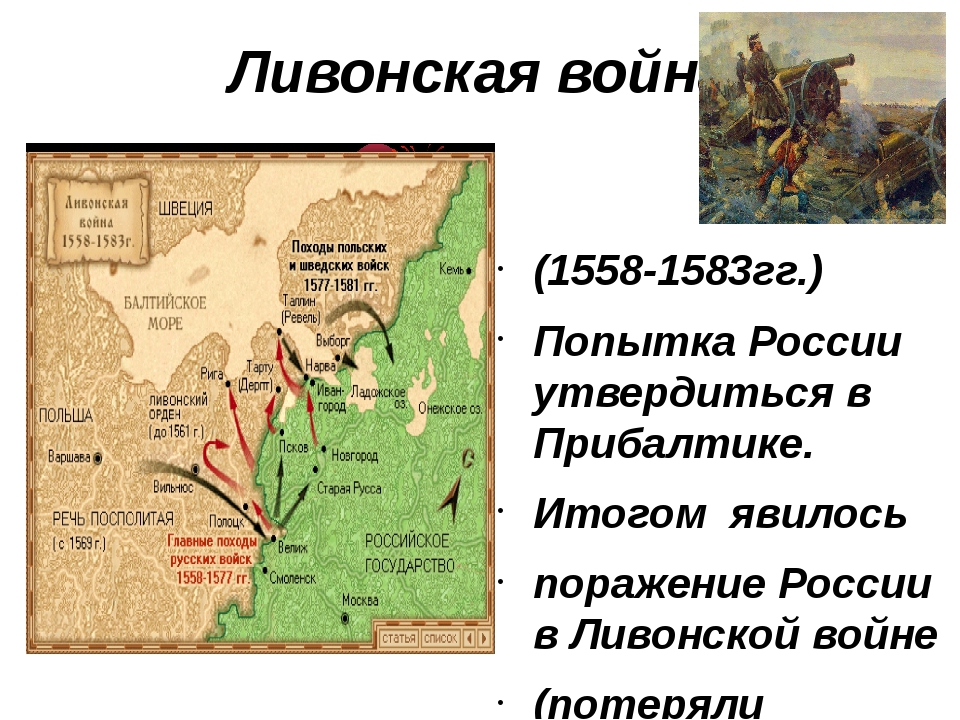 Россия и западная европа ливонская война презентация