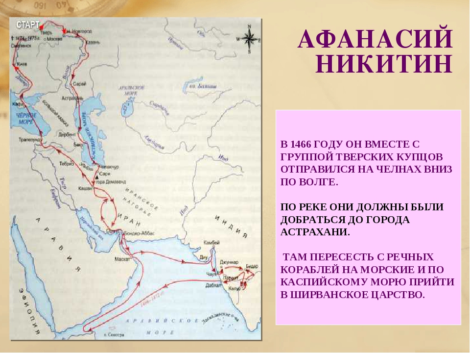 Карта путешествия афанасия никитина