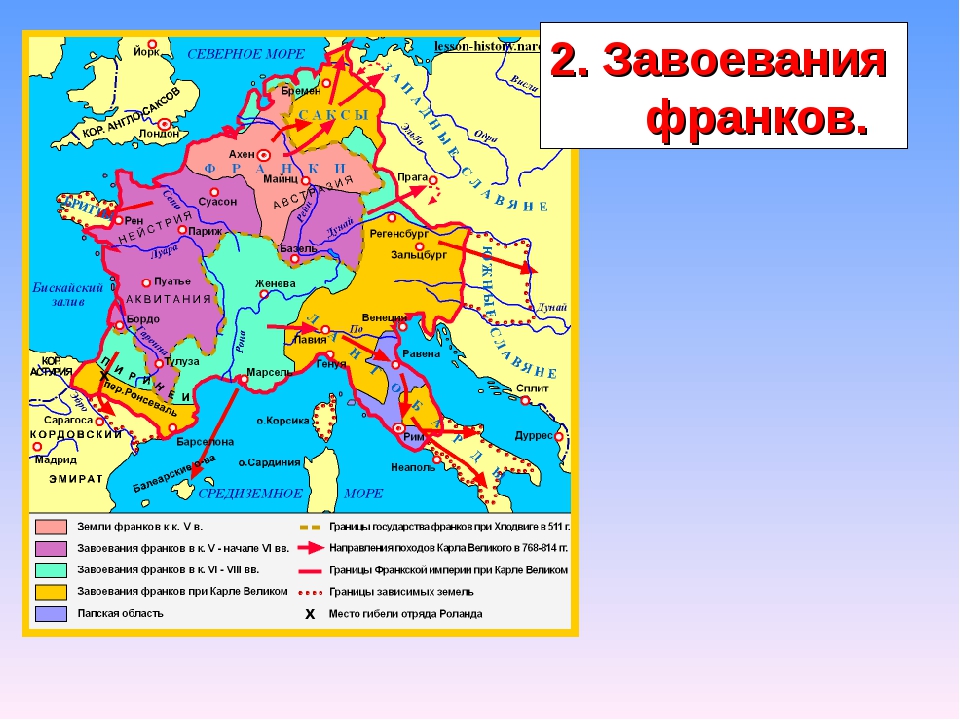 Франкское королевство презентация