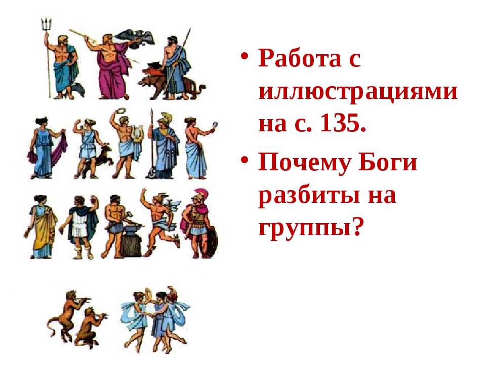 Богини древней греции список и описание с картинками женщины