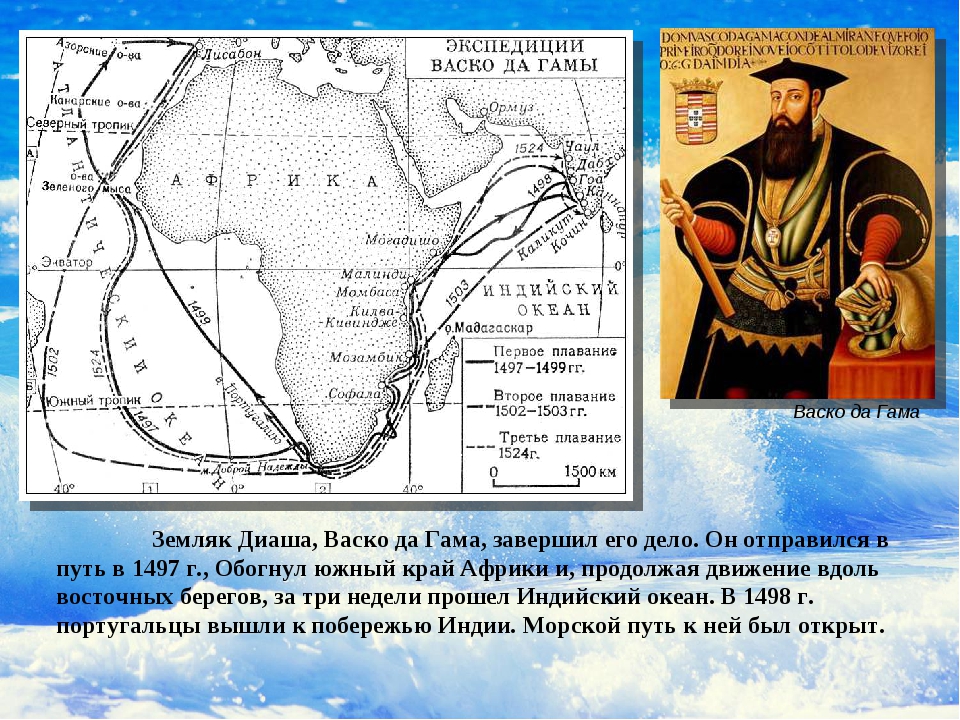 1 морское путешествие вокруг африки. Первое плавание ВАСКО да Гама в Индию маршрут. ВАСКО да Гама путь в Индию. Плавание ВАСКО да Гама в Индию. ВАСКО да Гама первое плавание в Индию (1497—1499)\.