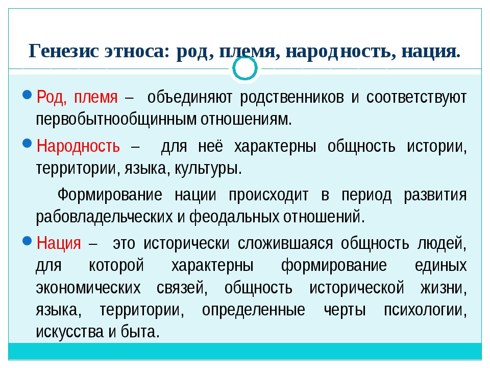 Этнос и экономика. Этнос род племя народность нация. Нация это в обществознании.