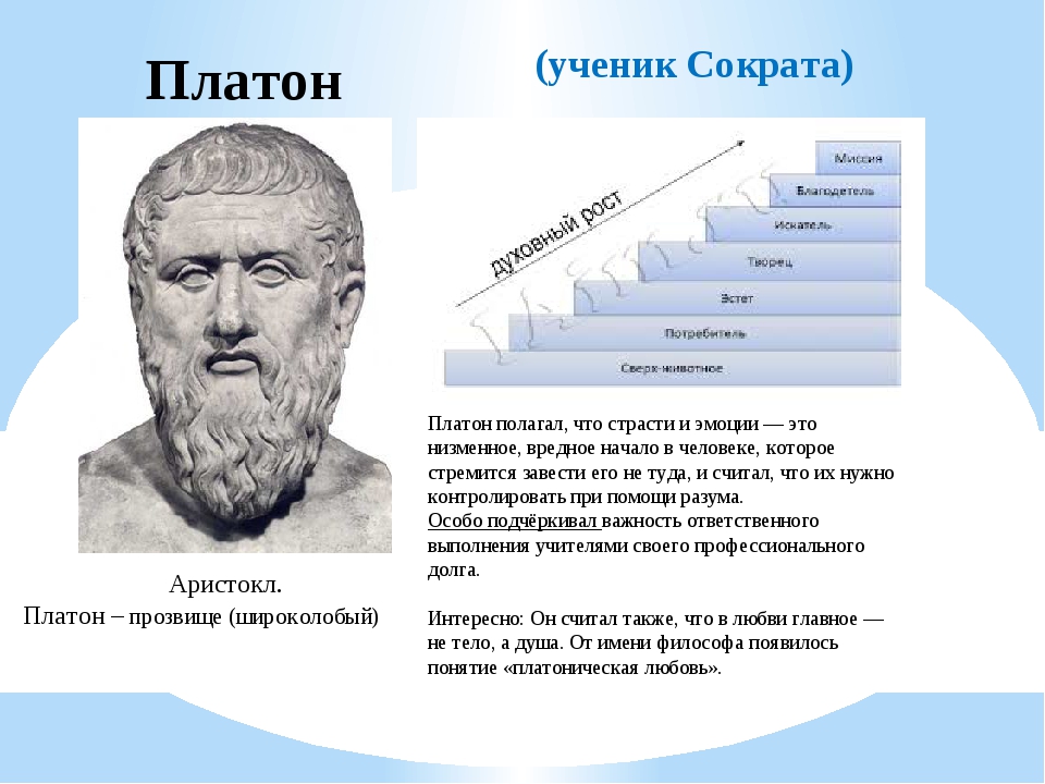 Платон 1212. Ученики Платона. Сократ и Платон. Ученики Сократа. Сократ ученики Сократа.