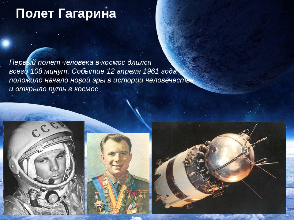 Полет человека в космос гагарин. Полет в космос ю.а.Гагарина 12 апреля 1961 года. Первый полет Гагарина 108 минут. Первый полёт в космос Юрия Гагарина.