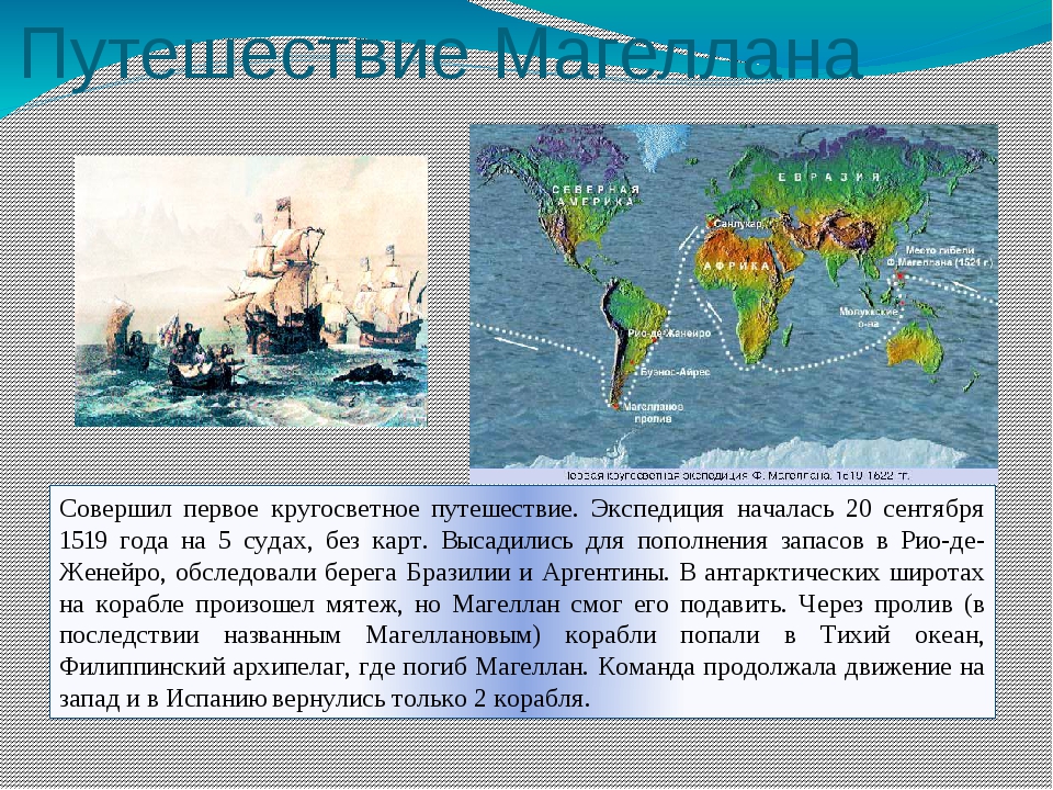 2 совершил первое кругосветное путешествие. Экспедиция Фернана Магеллана. Первое плавание Магеллана. Фернан Магеллан кругосветное путешествие. Маршрут экспедиции Фернана Магеллана.