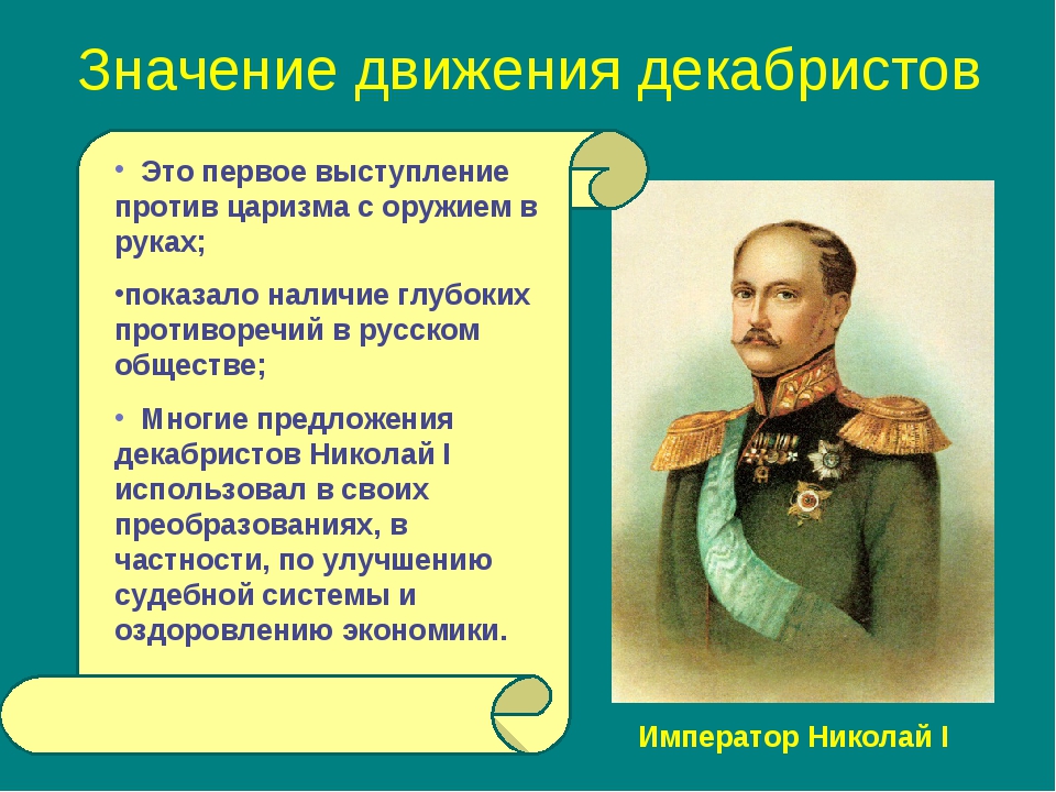 Факторы повлиявшие на взгляды декабристов. Восстание Декабристов правление Николая 1. Движение Декабристов. Внутренняя политика Николая i..