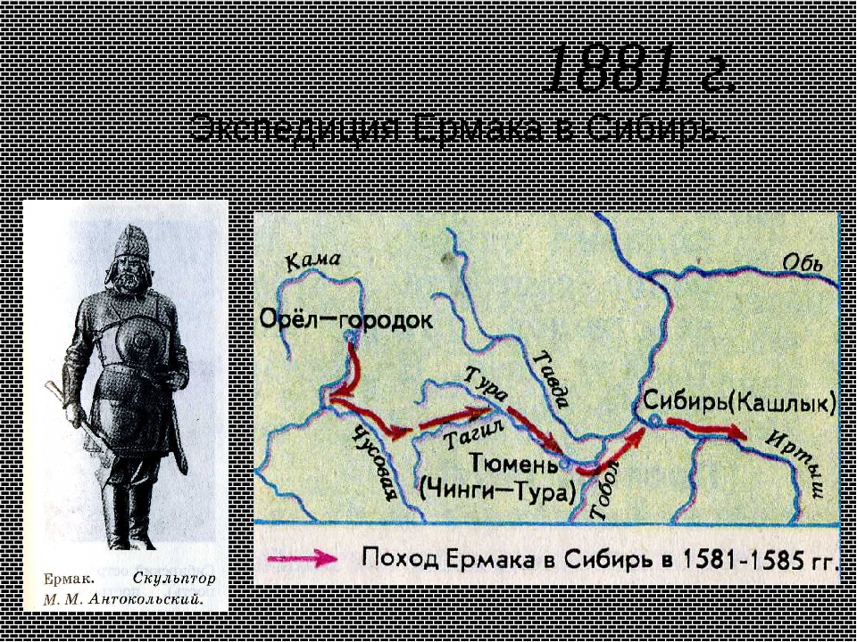Поход ермака карта контурная. Сибирские походы Ермака 1581-1583 г.г. 1581-1584 Поход Ермака в Сибирь.