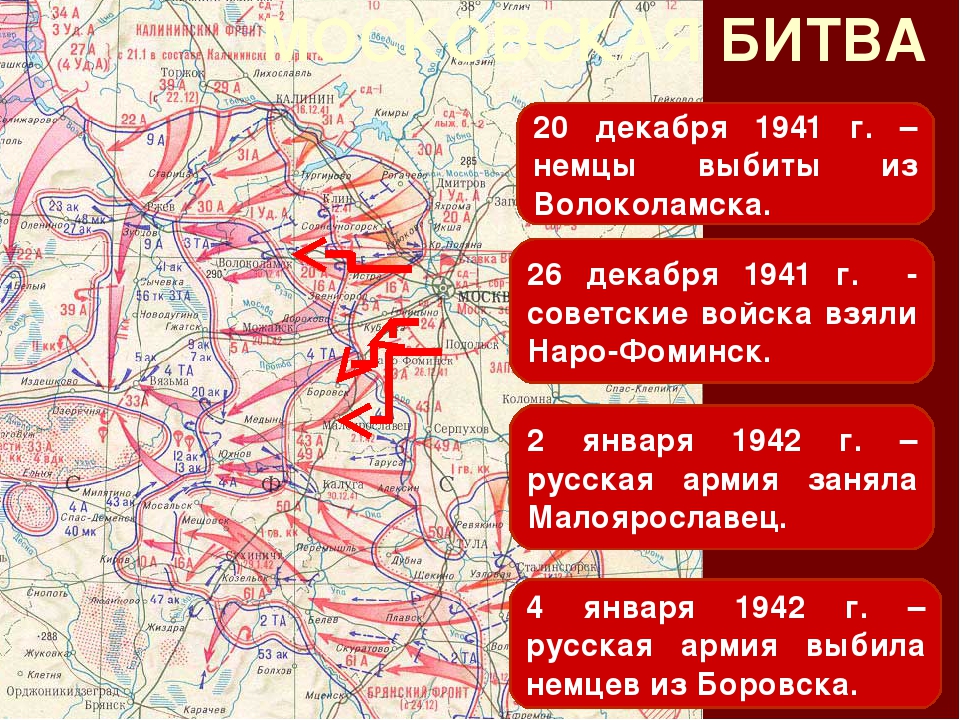 Оборона наро фоминска 1941 карта