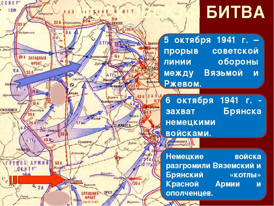 Группа армий д. Линия обороны под Москвой 1941 карта. Карта Московской битвы оборона. Линия фронта в Московской битве 1941.