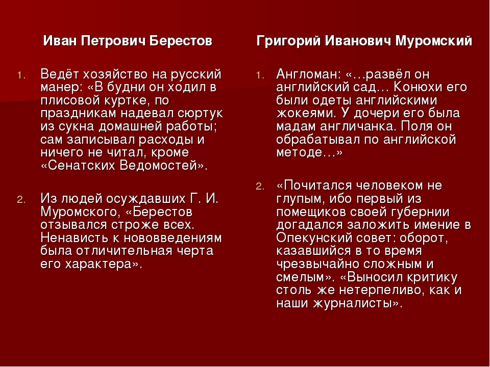 Барышня крестьянка главные герои крестьяне. Сравнение Берестова и Муромского барышня крестьянка. Муромский и Берестов характеристика. Берестов барышня крестьянка.