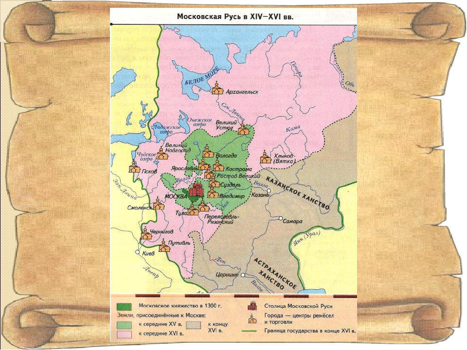 Русь в конце 14 века