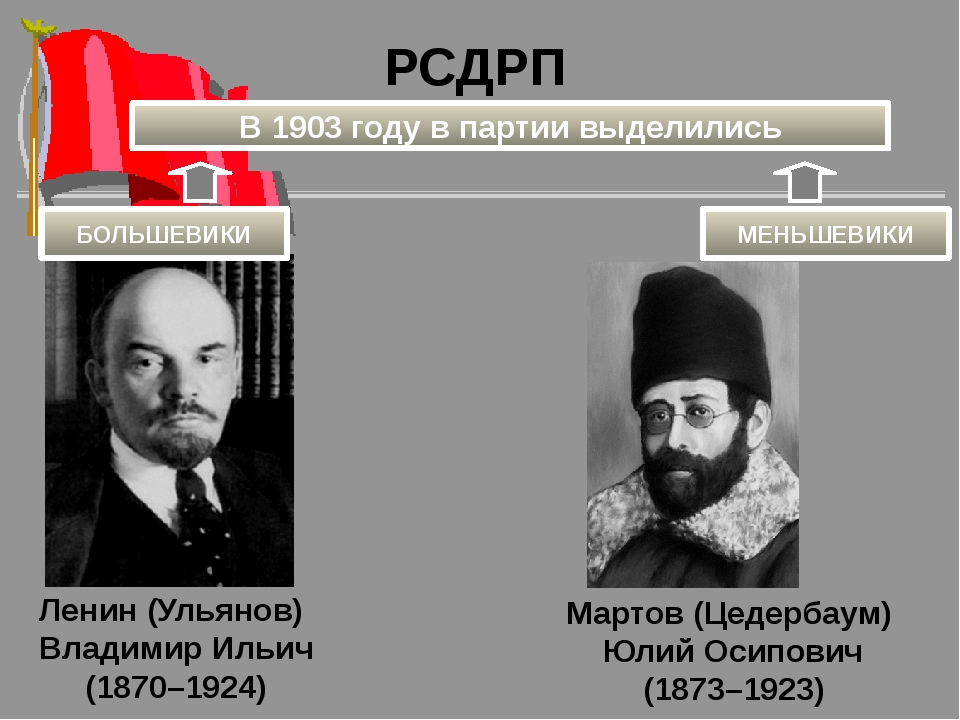 Ленин и мартов фото