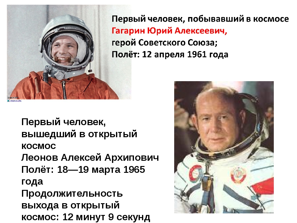 В каком году человек впервые полетел. Выход человека в открытый космос Леонов.