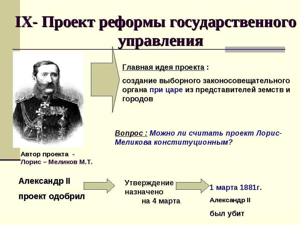 Государственные реформы 19 века. Реформы Лорис Меликова при Александре 2 таблица.