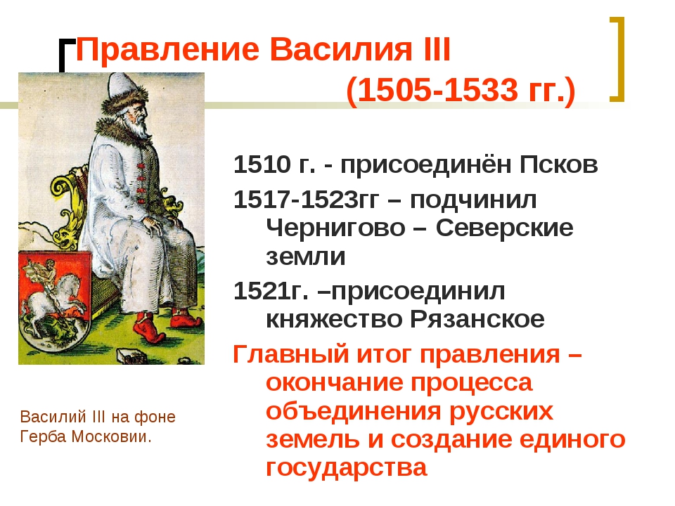 Присоединение пскова к москве во время княжения. Основные моменты правления Василия 3.