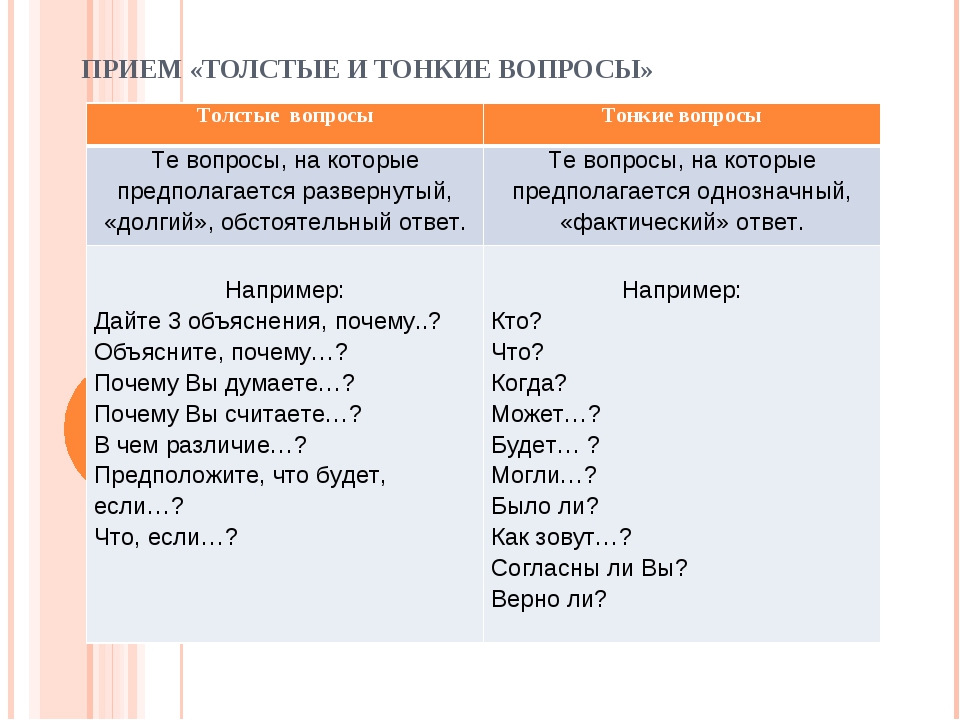 Тонкие вопросы истории. Метод толстых и тонких вопросов.