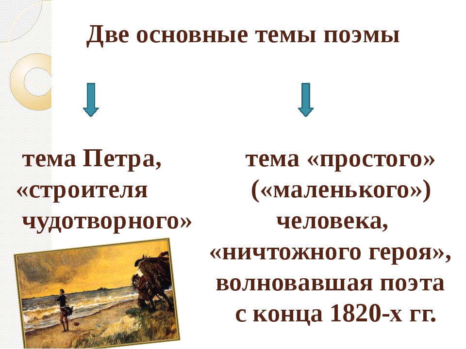 Конфликт в поэме медный всадник. Медный всадник основные темы. Медный всадник герои. Медный всадник Пушкин герои. Два образа Петра в поэме медный всадник.