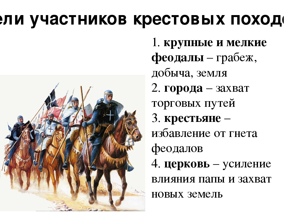 Крестовые походы 6 класс 16 параграф. Участники крестового похода феодалов. Крестовый поход феодалов 1096 год таблица. Крестовый поход феодалов. Цель крестового похода феодалов.