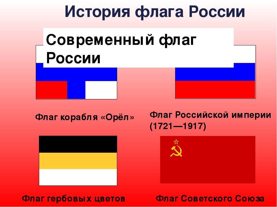 Флаг россии до революции фото