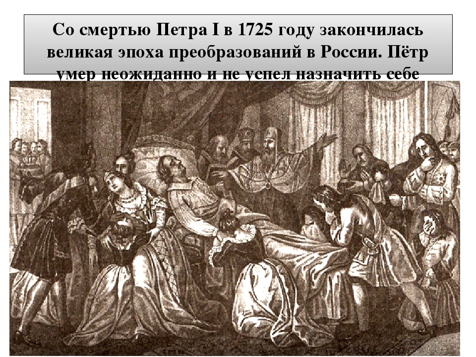 Чориков кончина Петра Великого. Смерть Петра 1725. Похороны Петра 1.