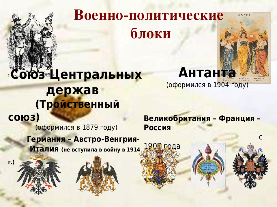 Центральные державы в первой. Военно-политический блок Антанта. Военно политический блок тройственный Союз. Центральные державы и тройственный Союз. Антанта и центральные державы.