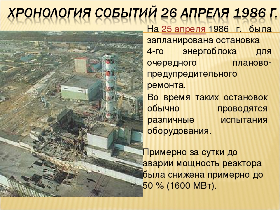 Почему был чернобыль. Чернобыльская АЭС В 1986 году. Чернобыль АЭС взрыв. 26 Апреля 1986 года произошла авария на Чернобыльской АЭС. 1986 Авария на Чернобыльской АЭС кратко.