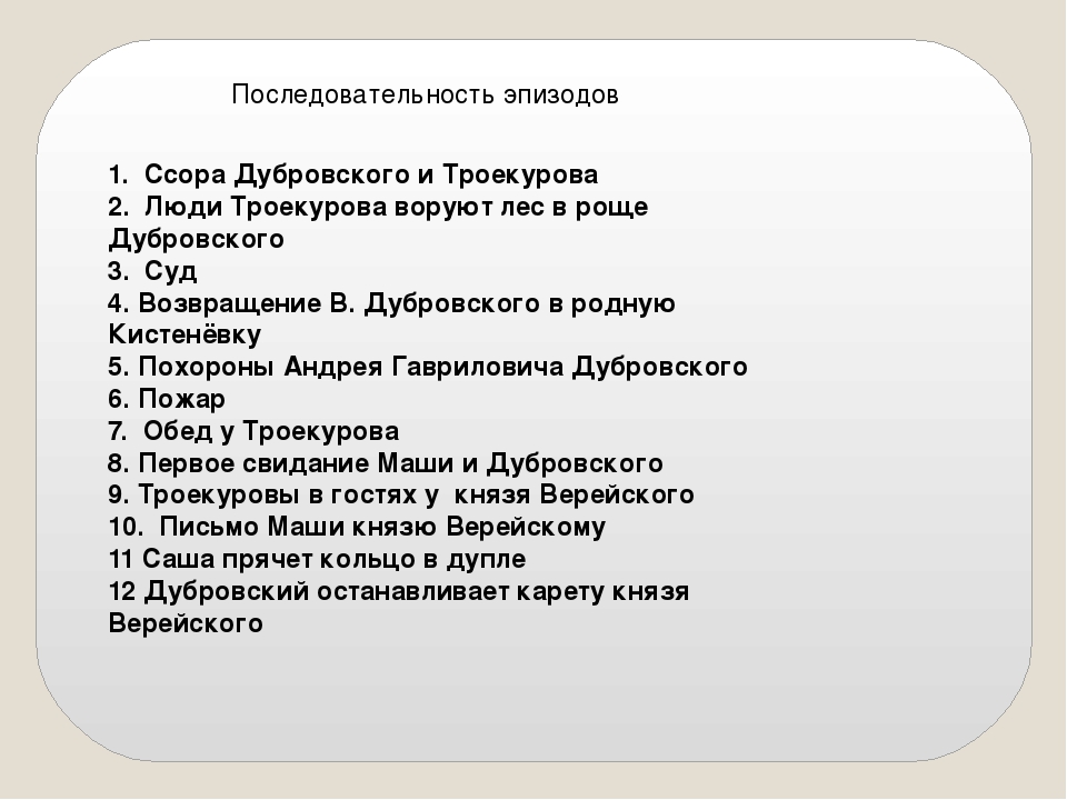 Подготовьте план 6 главы