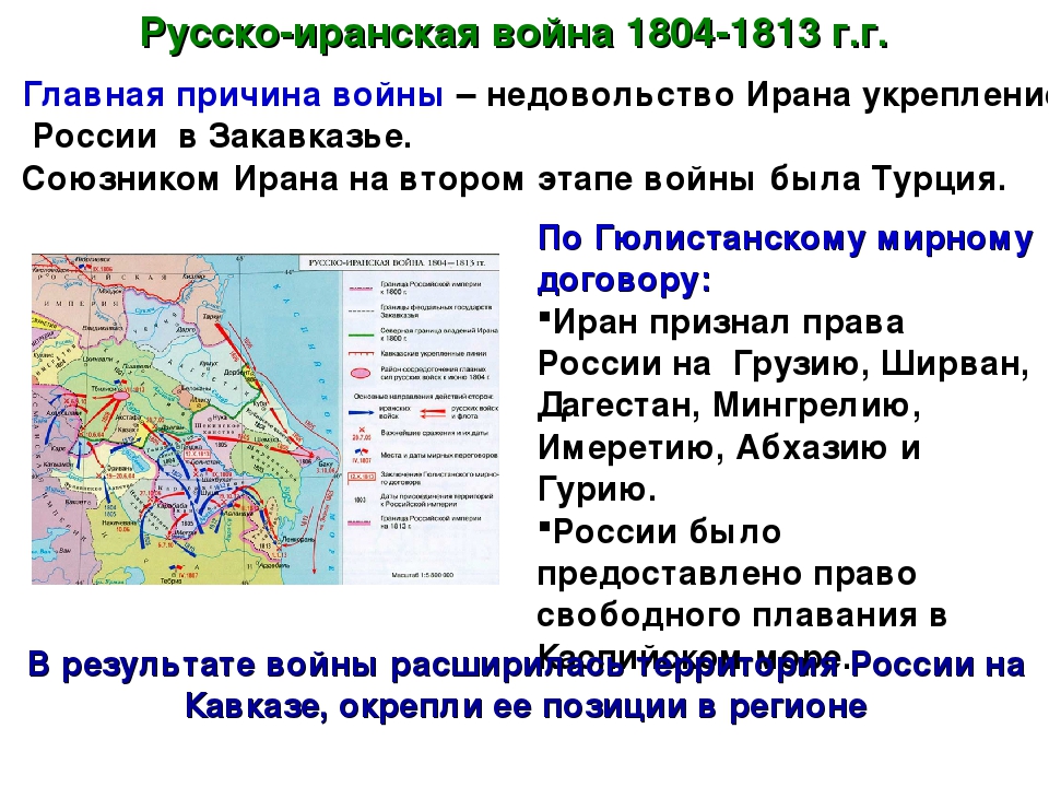 Русско иранская война при александре 1 карта