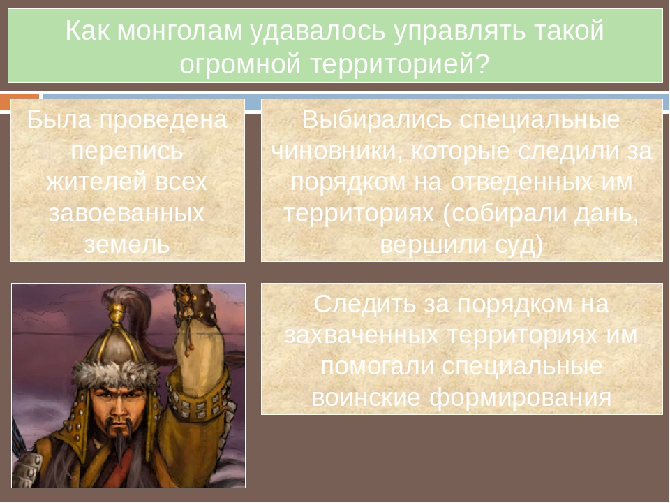 Почему монголы терпимо относились к различным религиям. Монгольская Империя и изменение политической. Образование монгольской империи. Историческое наследие монголов. Возникновение монгольской империи.