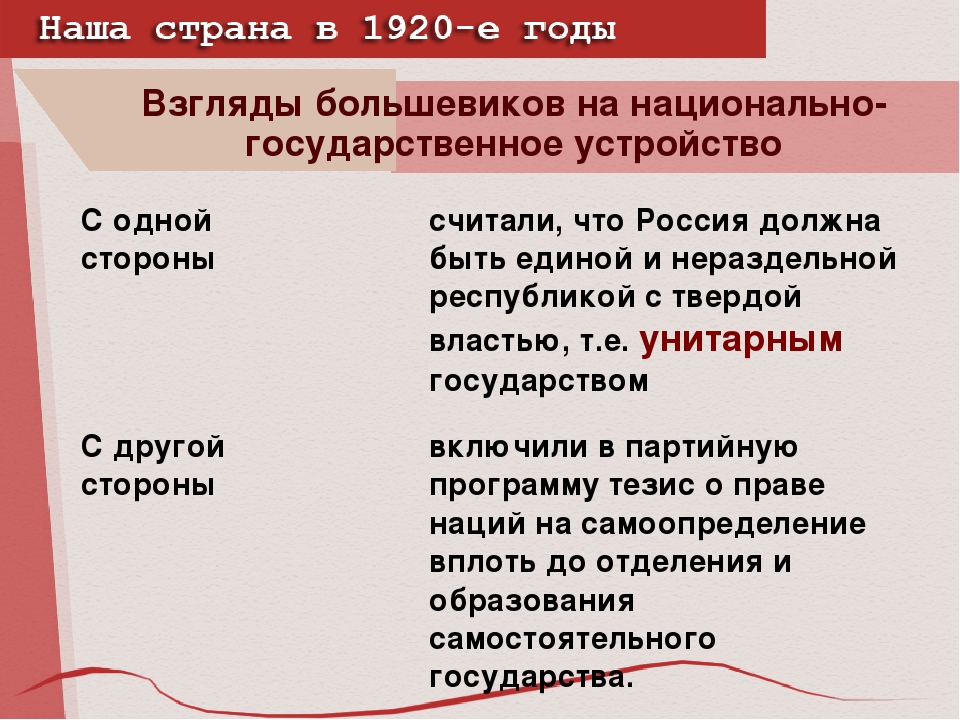 Как план федеративного устройства ссср согласовывался с национальной программой партии большевиков